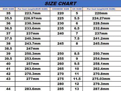 GIGIFOX Over the Knee Boots with Chunky Heel, Side Zipper Stylish Thigh High Cowboy Cowgirl Boots Ladies Outdoor Party Footwear